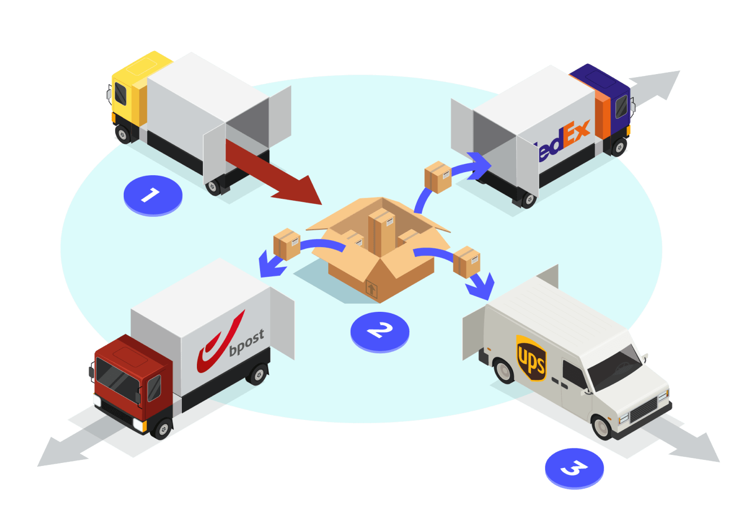 E-Log Service SRL handles the logistics for your company