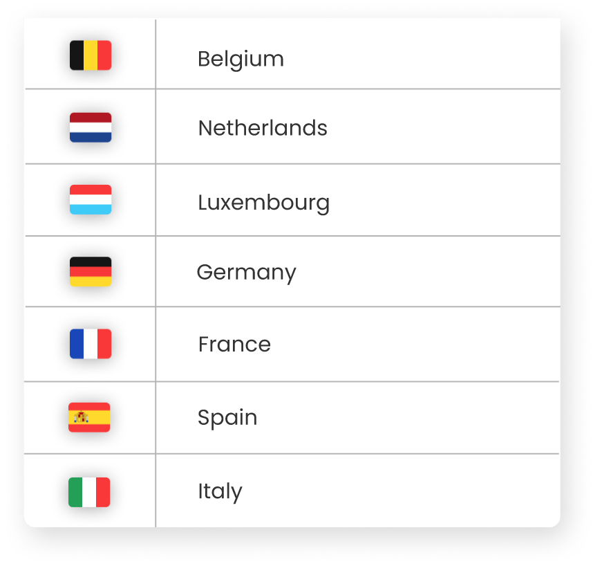 Belgium, Netherlands, Luxembourg, Germany, France, Spain, Italy