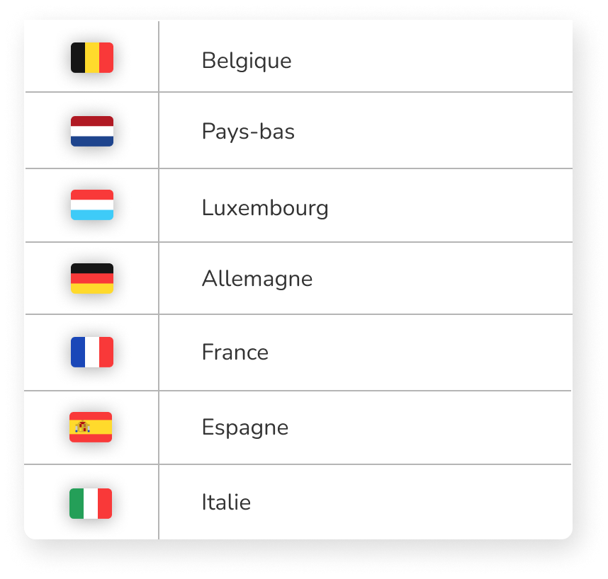 Belgique, Pays-Bas, Luxembourg, Allemagne, France, Espagne, italie